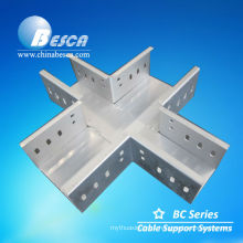 SUS316, SS316 cable tray (UL,cUL,SGS,IEC,CE,ISO)